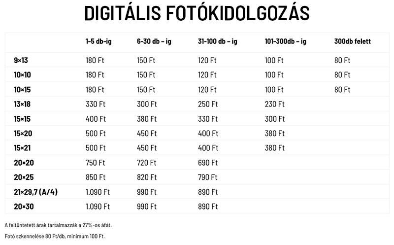 web_mobil_digitalisfotokidolgozas